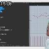 15時05分 ごろ