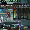 12時25分 ごろ
