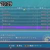 23時25分 ごろ