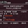 18時35分 ごろ
